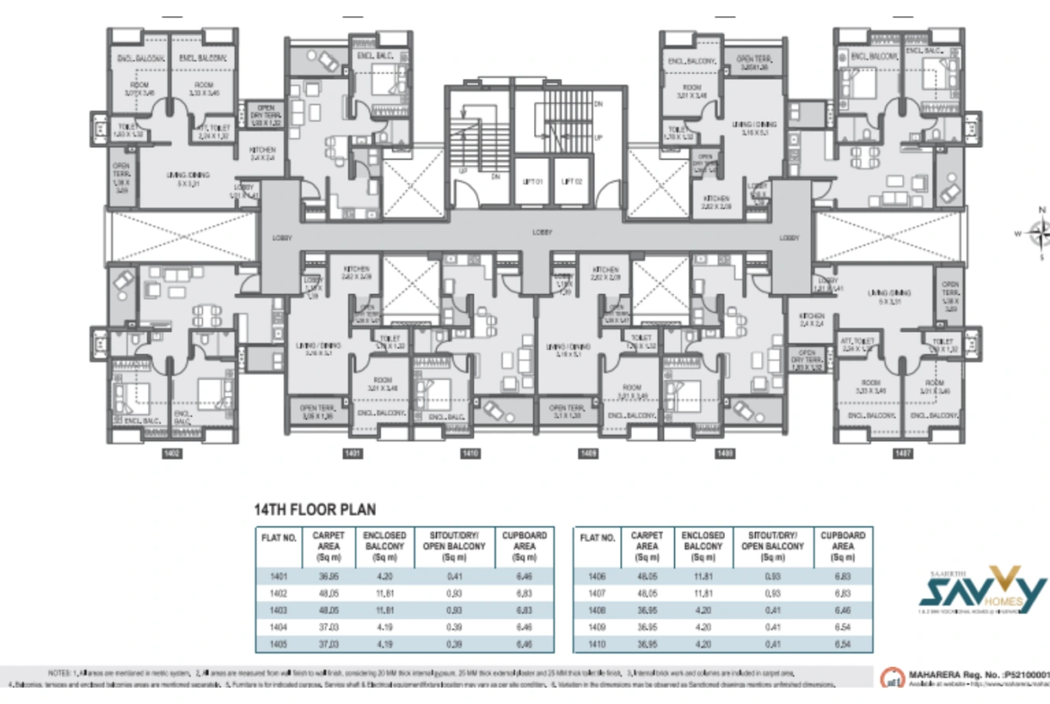 Saarrthi Savvy Homes