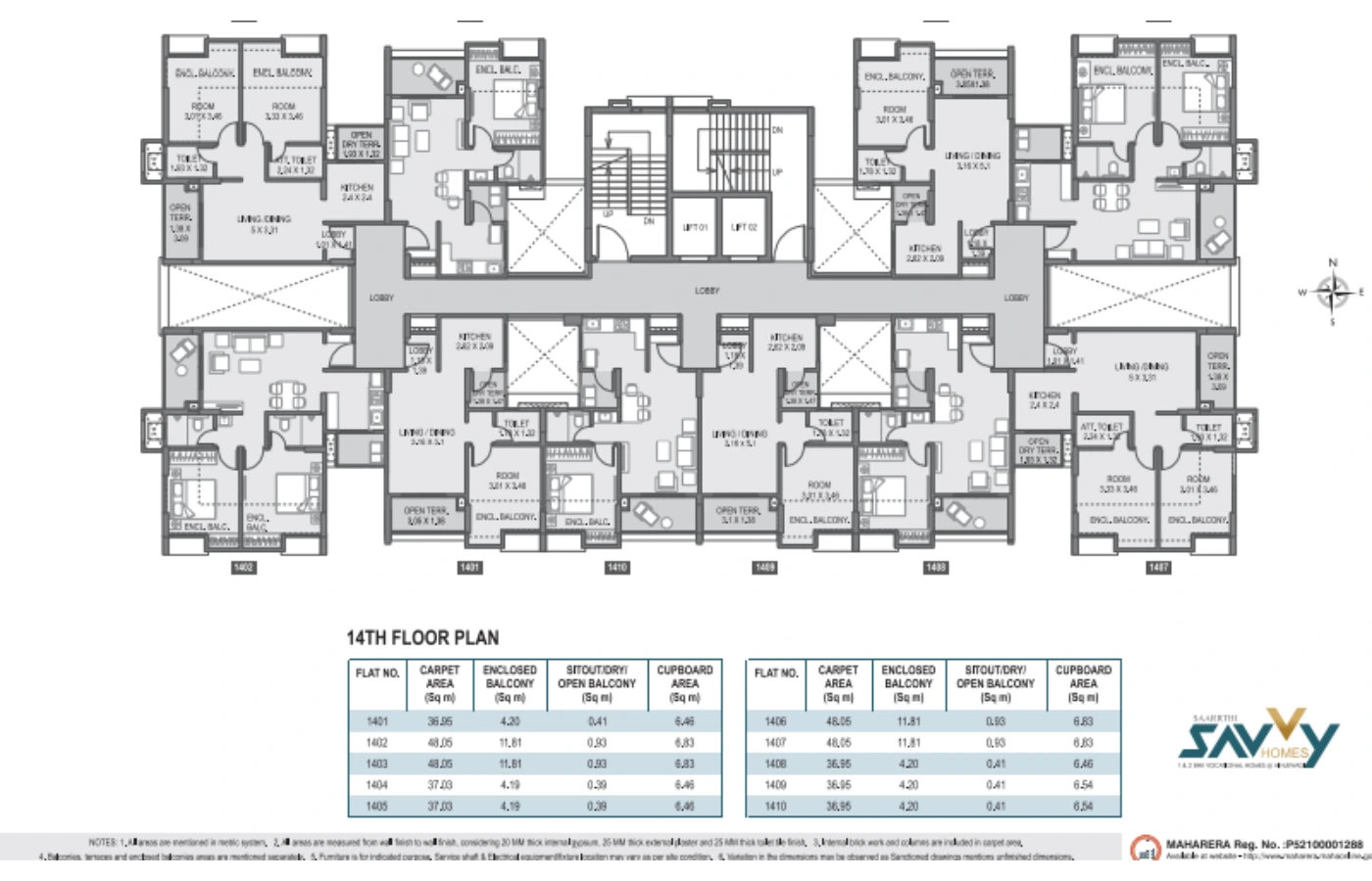 Saarrthi Savvy Homes